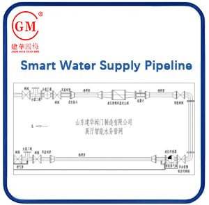 Smart Water Supply Pipeline