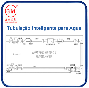 Tubulação Inteligente para Água
